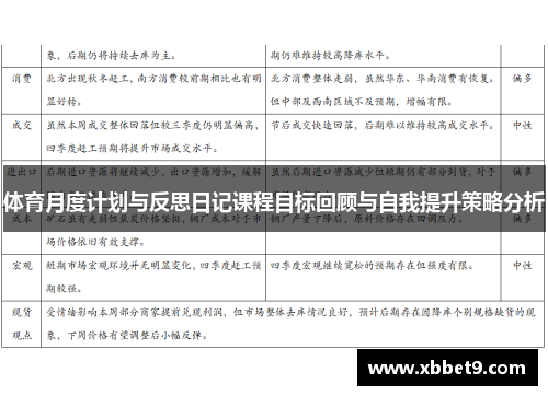 体育月度计划与反思日记课程目标回顾与自我提升策略分析
